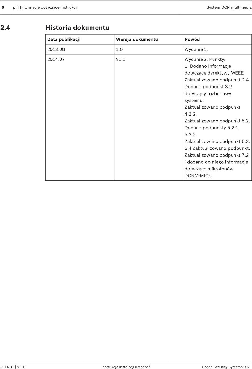 Zaktualizowano podpunkt 4.3.2. Zaktualizowano podpunkt 5.2. Dodano podpunkty 5.2.1, 5.2.2. Zaktualizowano podpunkt 5.3. 5.4 Zaktualizowano podpunkt.