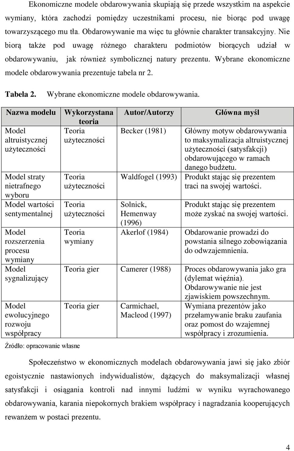 Wybrane ekonomiczne modele obdarowywania prezentuje tabela nr 2. Tabela 2. Wybrane ekonomiczne modele obdarowywania.