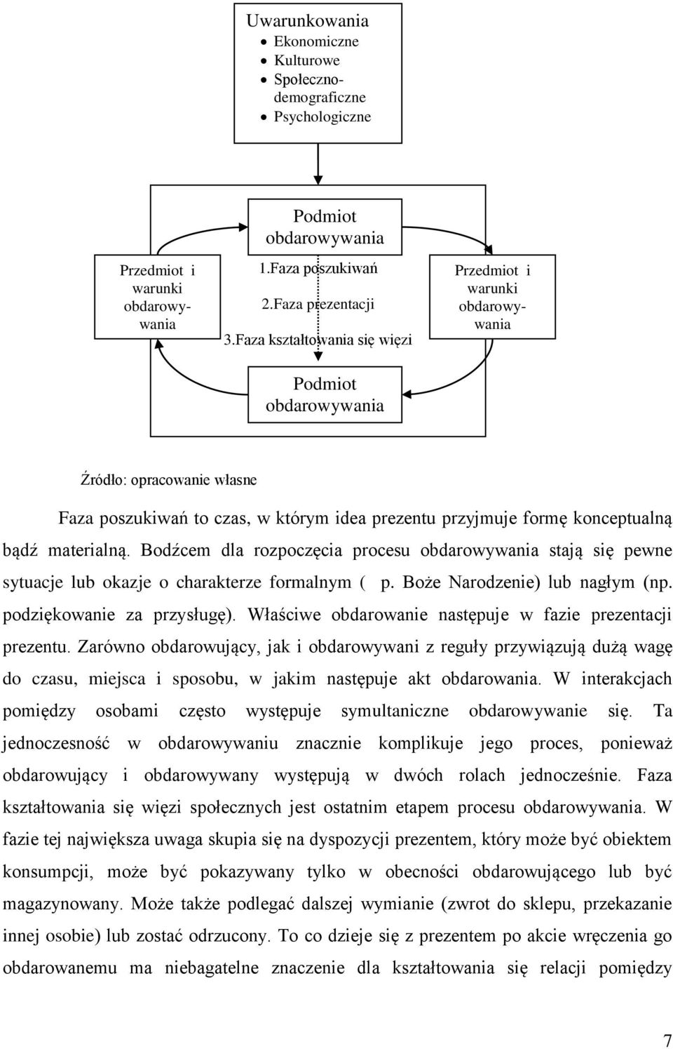 materialną. Bodźcem dla rozpoczęcia procesu obdarowywania stają się pewne sytuacje lub okazje o charakterze formalnym ( p. Boże Narodzenie) lub nagłym (np. podziękowanie za przysługę).