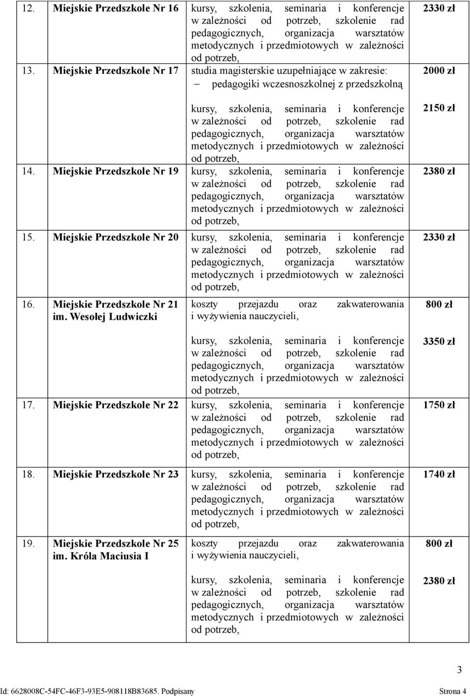 Miejskie Przedszkole Nr 19 15. Miejskie Przedszkole Nr 20 16. Miejskie Przedszkole Nr 21 im. Wesołej Ludwiczki 17.