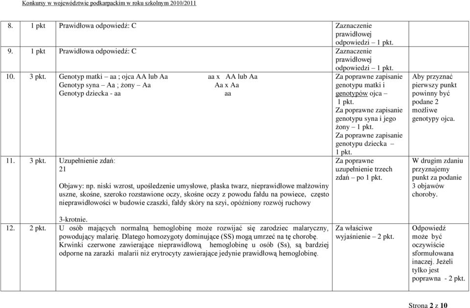 genotypu dziecka 11. 3 pkt. Uzupełnienie zdań: 21 Objawy: np.