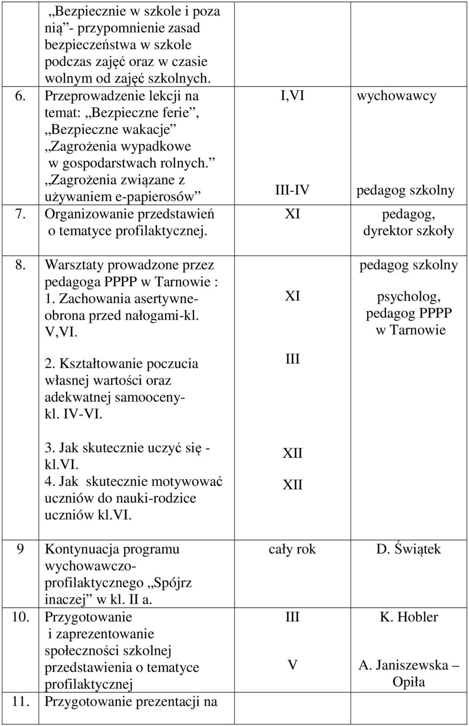 Organizowanie przedstawień o tematyce profilaktycznej. 8. Warsztaty prowadzone przez pedagoga PPPP w Tarnowie : 1. Zachowania asertywneobrona przed nałogami-kl. V,VI. 2.