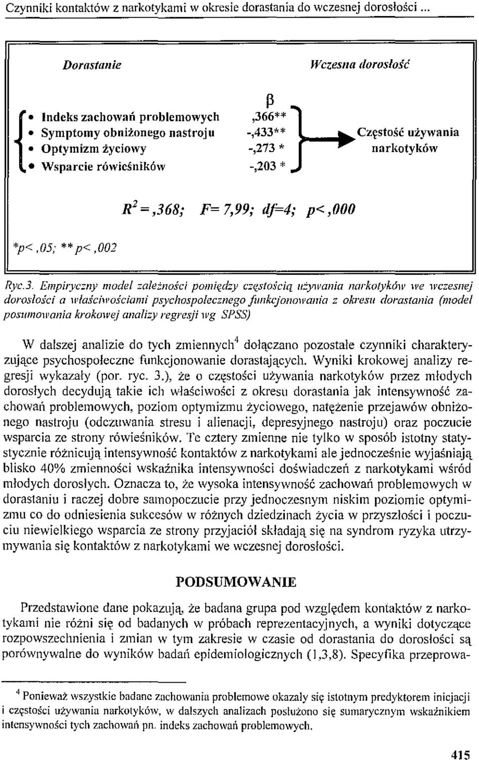 =,368; F= 7,99; df=4; p<,000 *p<,05; ** p<,002 Ryc. 3.