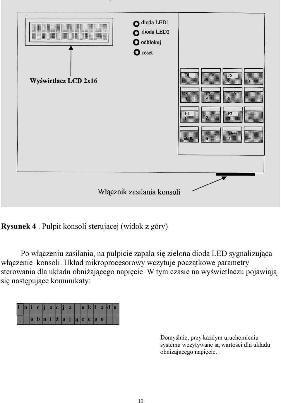 sygnalizująca włączenie konsoli.