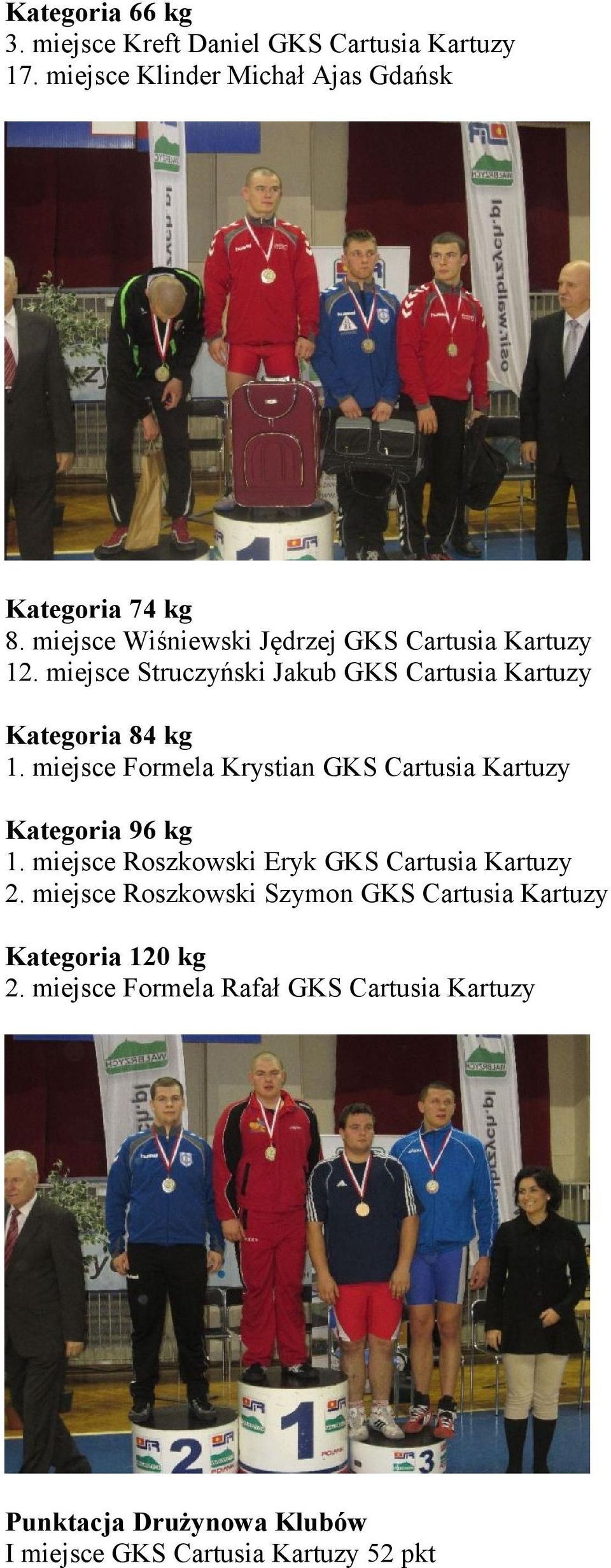 miejsce Formela Krystian GKS Cartusia Kartuzy Kategoria 96 kg 1. miejsce Roszkowski Eryk GKS Cartusia Kartuzy 2.