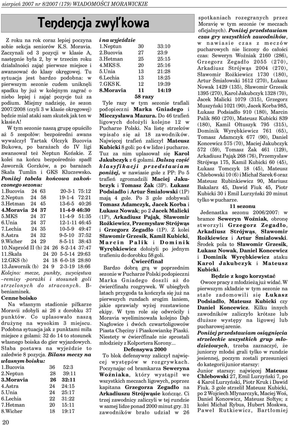Neptun 30 33:10 pucharowych nie liczony do ca³oœci Zaczynali od 3 pozycji w klasie A, 2.Bucovia 27 23:9 czas: Seweryn WoŸniak 2160 (286), nastêpnie by³a 2, by w trzecim roku 3.