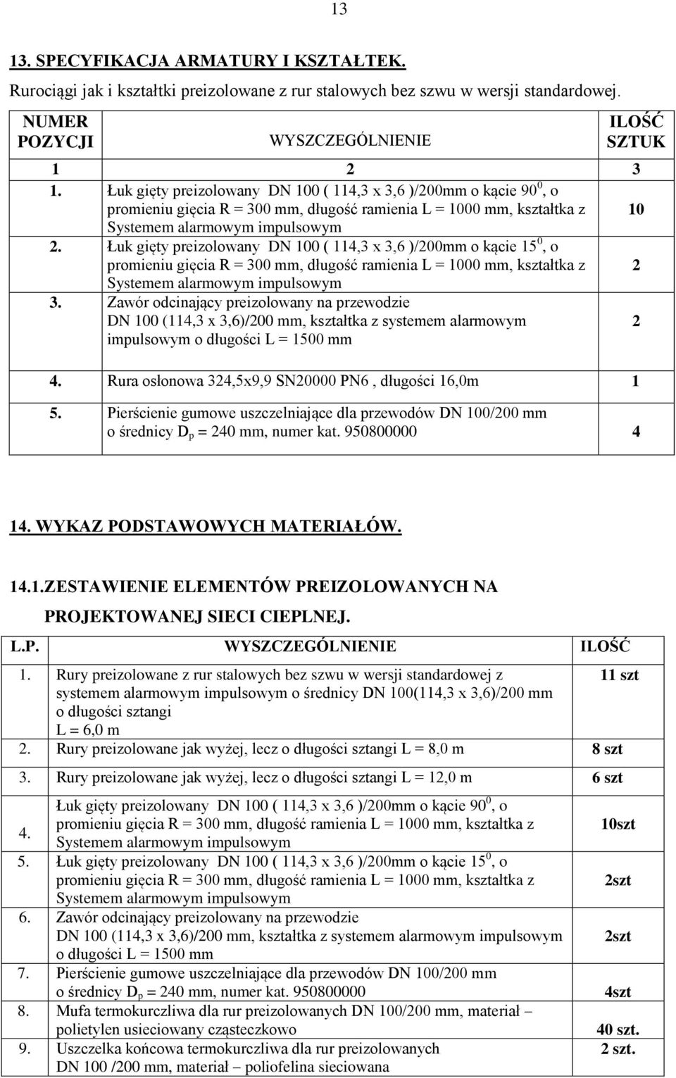 Łuk gięty preizolowany DN 100 ( 114,3 x 3,6 )/200mm o kącie 15 0, o promieniu gięcia R = 300 mm, długość ramienia L = 1000 mm, kształtka z 2 Systemem alarmowym impulsowym 3.
