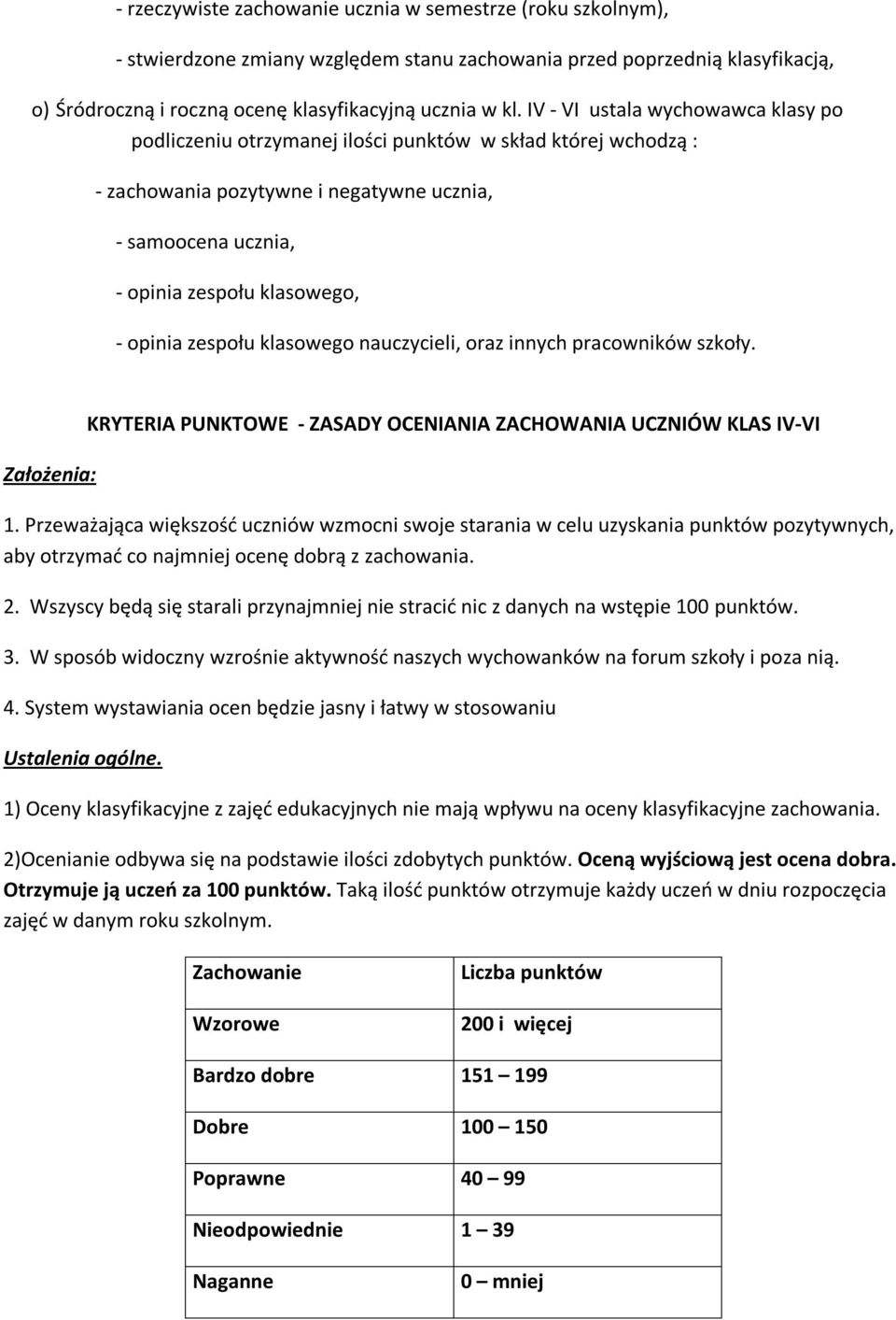 zespołu klasowego nauczycieli, oraz innych pracowników szkoły. Założenia: KRYTERIA PUNKTOWE - ZASADY OCENIANIA ZACHOWANIA UCZNIÓW KLAS IV-VI 1.