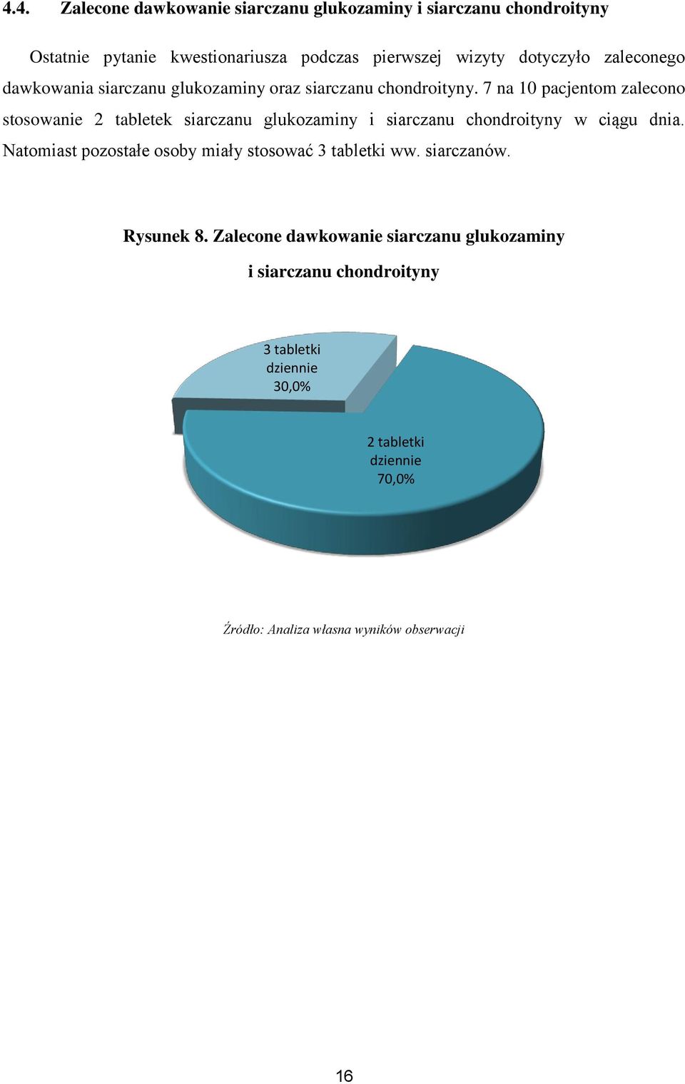 7 na 10 pacjentom zalecono stosowanie 2 tabletek siarczanu glukozaminy i siarczanu chondroityny w ciągu dnia.