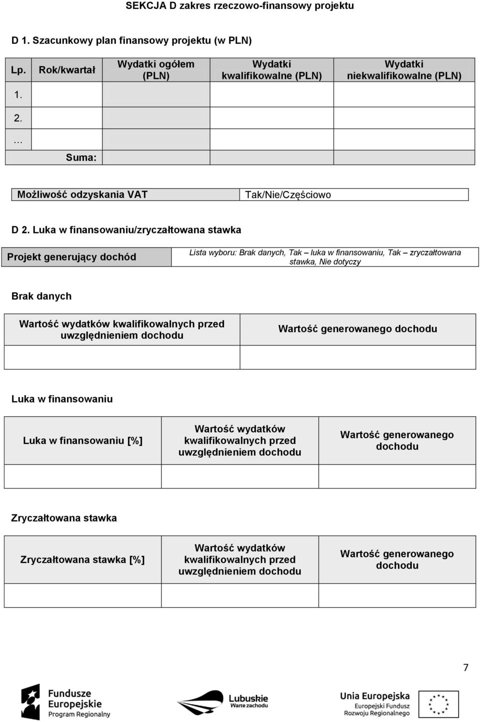 Luka w finansowaniu/zryczałtowana stawka Projekt generujący dochód : Brak danych, Tak luka w finansowaniu, Tak zryczałtowana stawka, Nie dotyczy Brak danych Wartość wydatków