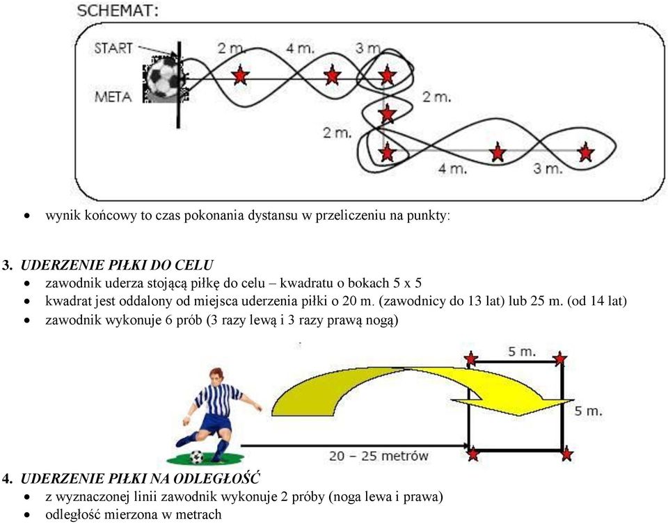 miejsca uderzenia piłki o 20 m. (zawodnicy do 13 lat) lub 25 m.
