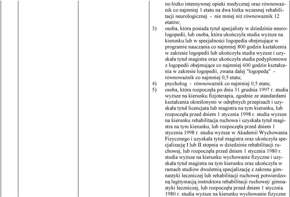 zakresie logopedii lub ukończyła studia wyższe i uzyskała tytuł magistra oraz ukończyła studia podyplomowe z logopedii obejmujące co najmniej 600 godzin kształcenia w zakresie logopedii, zwana dalej