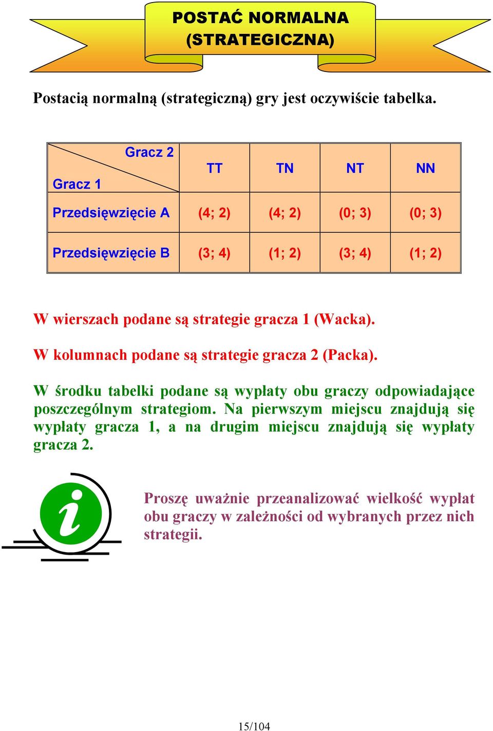 gracza 1 (Wacka). W kolumnach podane są strategie gracza 2 (Packa). W środku tabelki podane są wypłaty obu graczy odpowiadające poszczególnym strategiom.