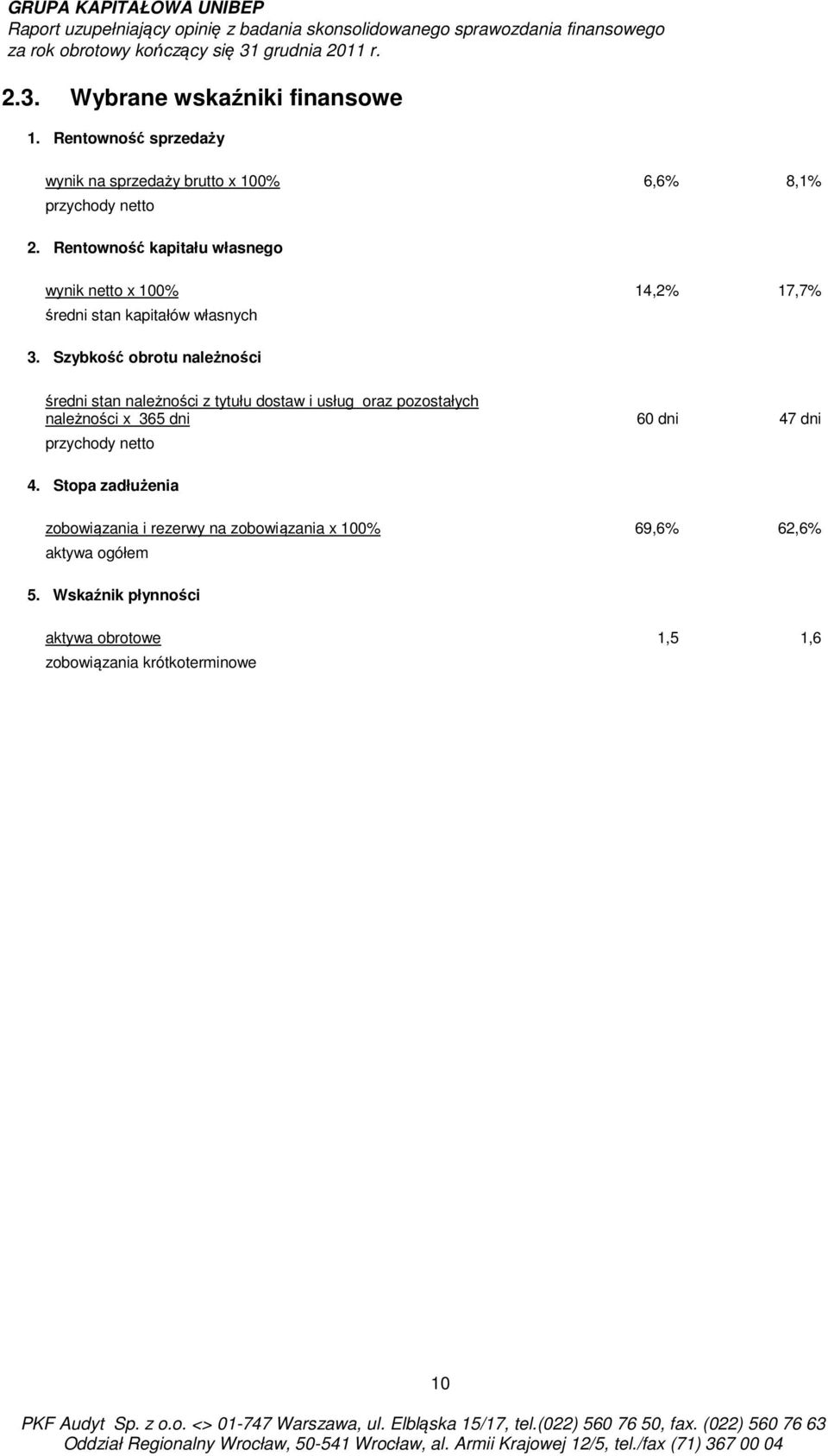 Szybkość obrotu należności średni stan należności z tytułu dostaw i usług oraz pozostałych należności x 365 dni 60 dni 47 dni