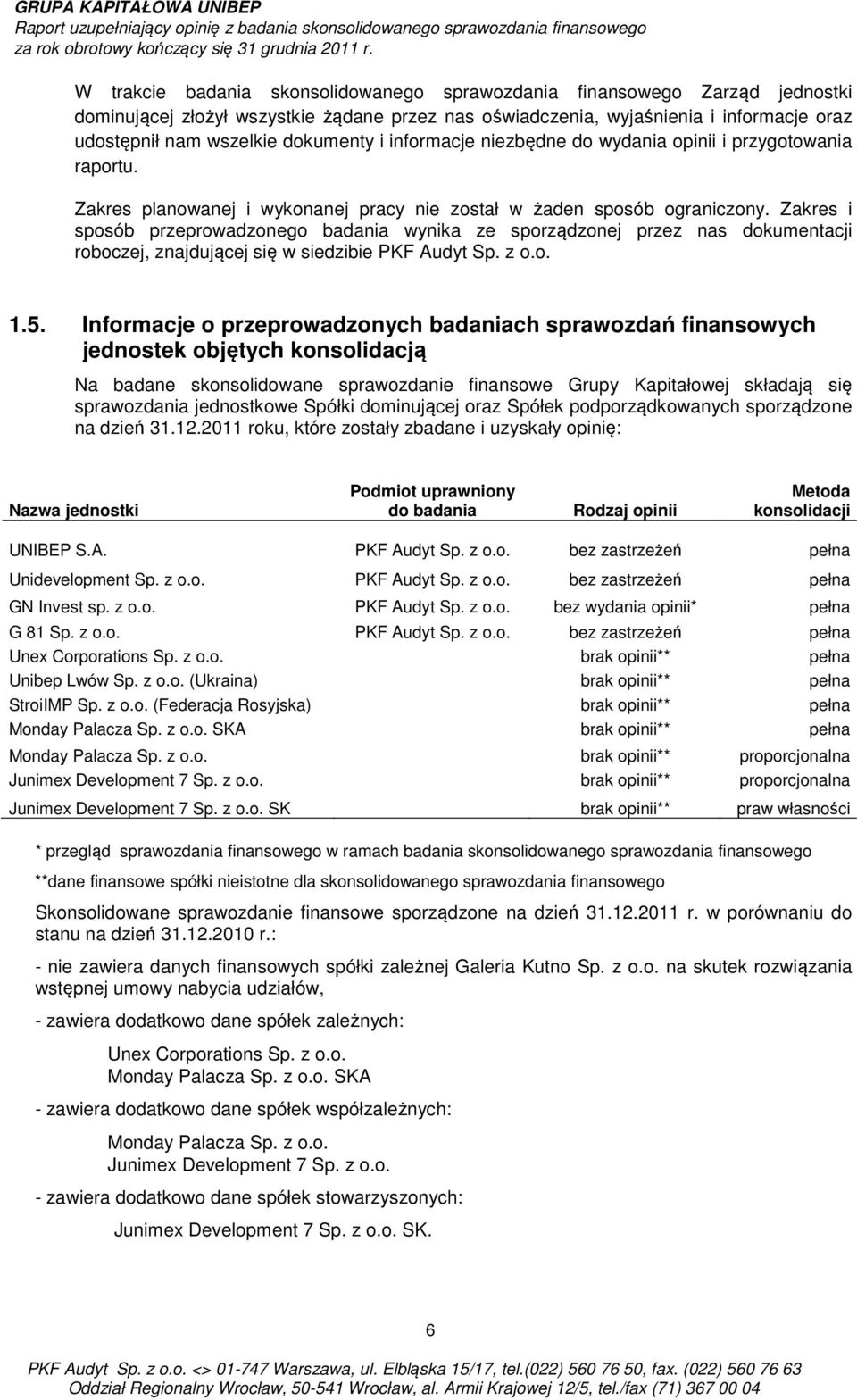 Zakres i sposób przeprowadzonego badania wynika ze sporządzonej przez nas dokumentacji roboczej, znajdującej się w siedzibie PKF Audyt Sp. z o.o. 1.5.