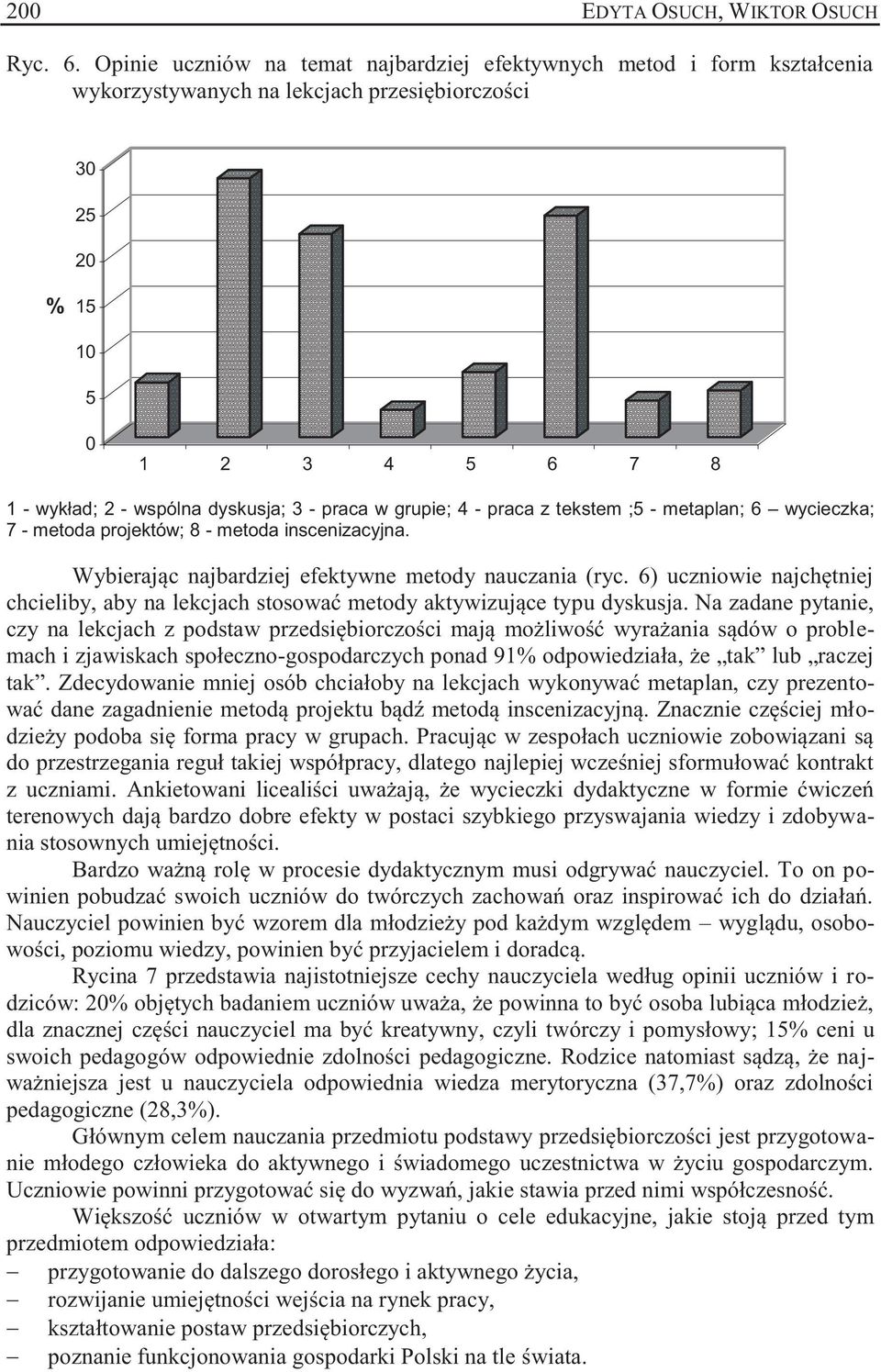 praca w grupie; 4 - praca z tekstem ;5 - metaplan; 6 wycieczka; 7 - metoda projektów; 8 - metoda inscenizacyjna. Wybierając najbardziej efektywne metody nauczania (ryc.