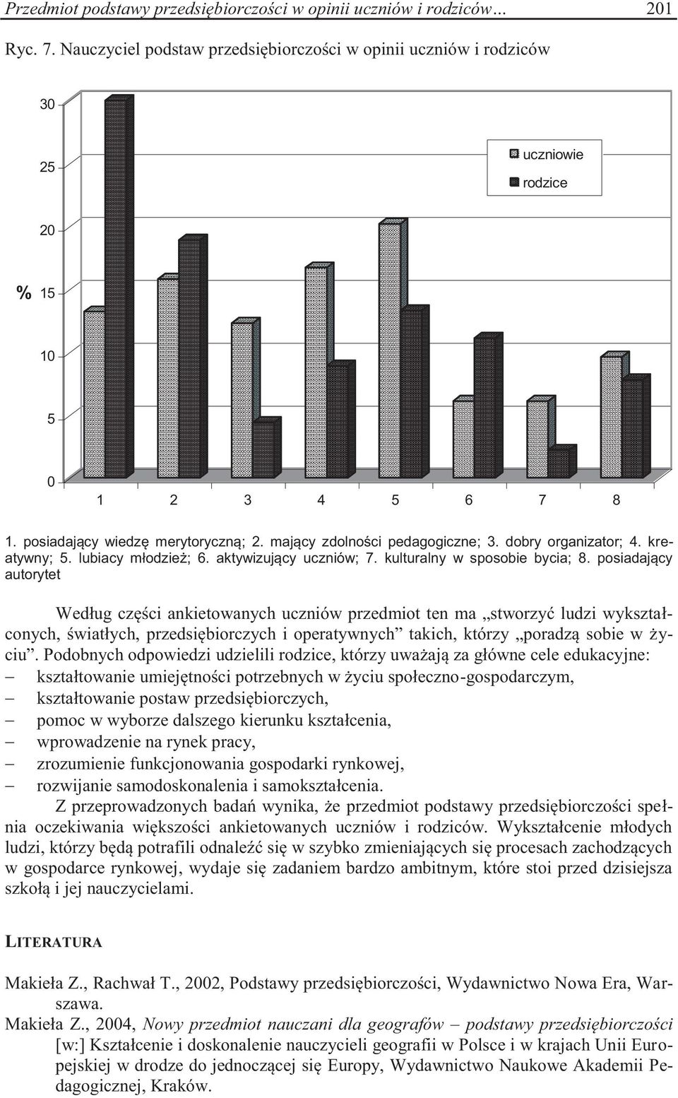 dobry organizator; 4. kreatywny; 5. lubiacy młodzież; 6. aktywizujący uczniów; 7. kulturalny w sposobie bycia; 8.