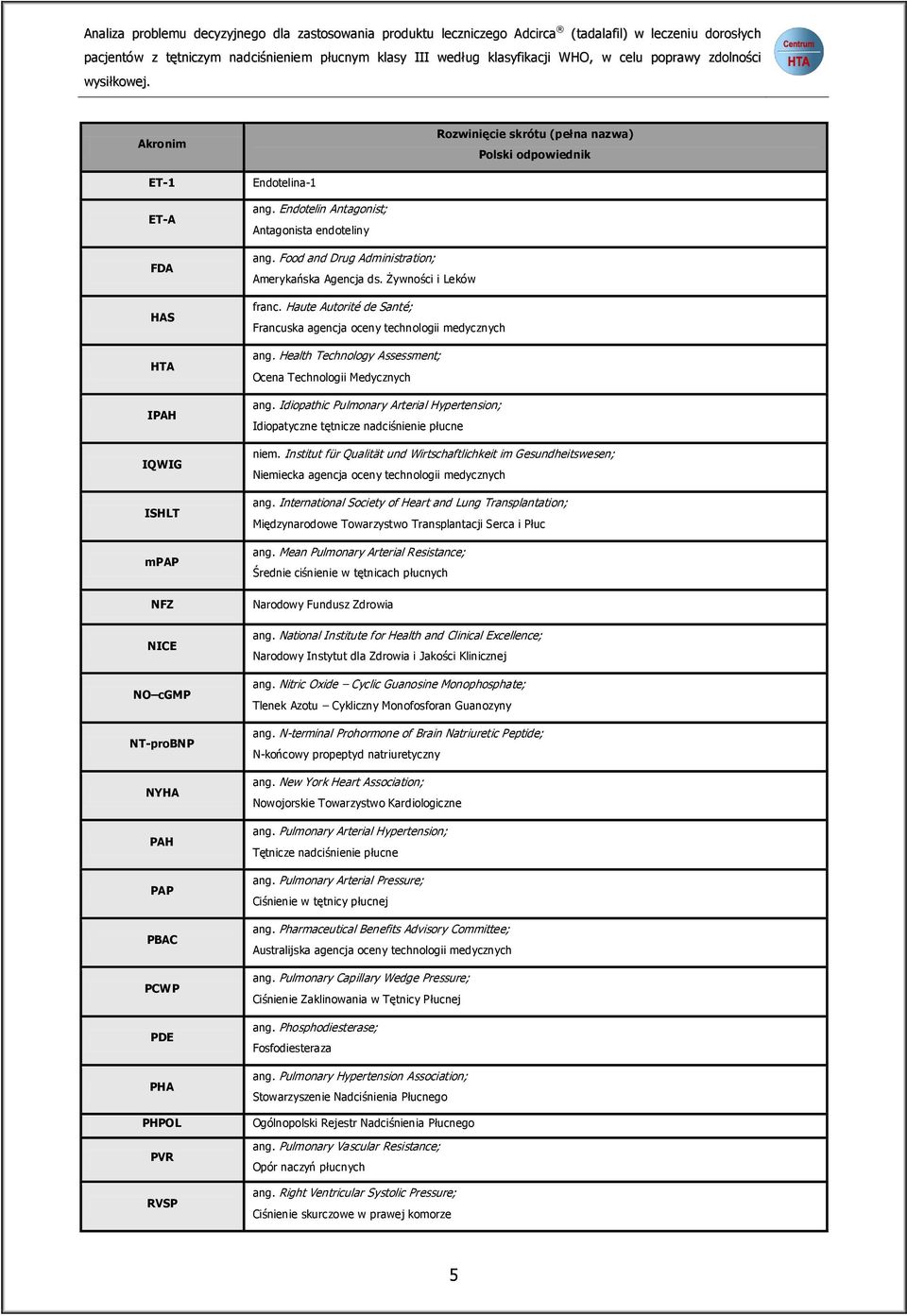 Akronim Rozwinięcie skrótu (pełna nazwa) Polski odpowiednik ET-1 ET-A FDA HAS HTA IPAH IQWIG ISHLT mpap NFZ NICE NO cgmp NT-proBNP NYHA PAH PAP PBAC PCWP PDE PHA PHPOL PVR RVSP Endotelina-1 ang.