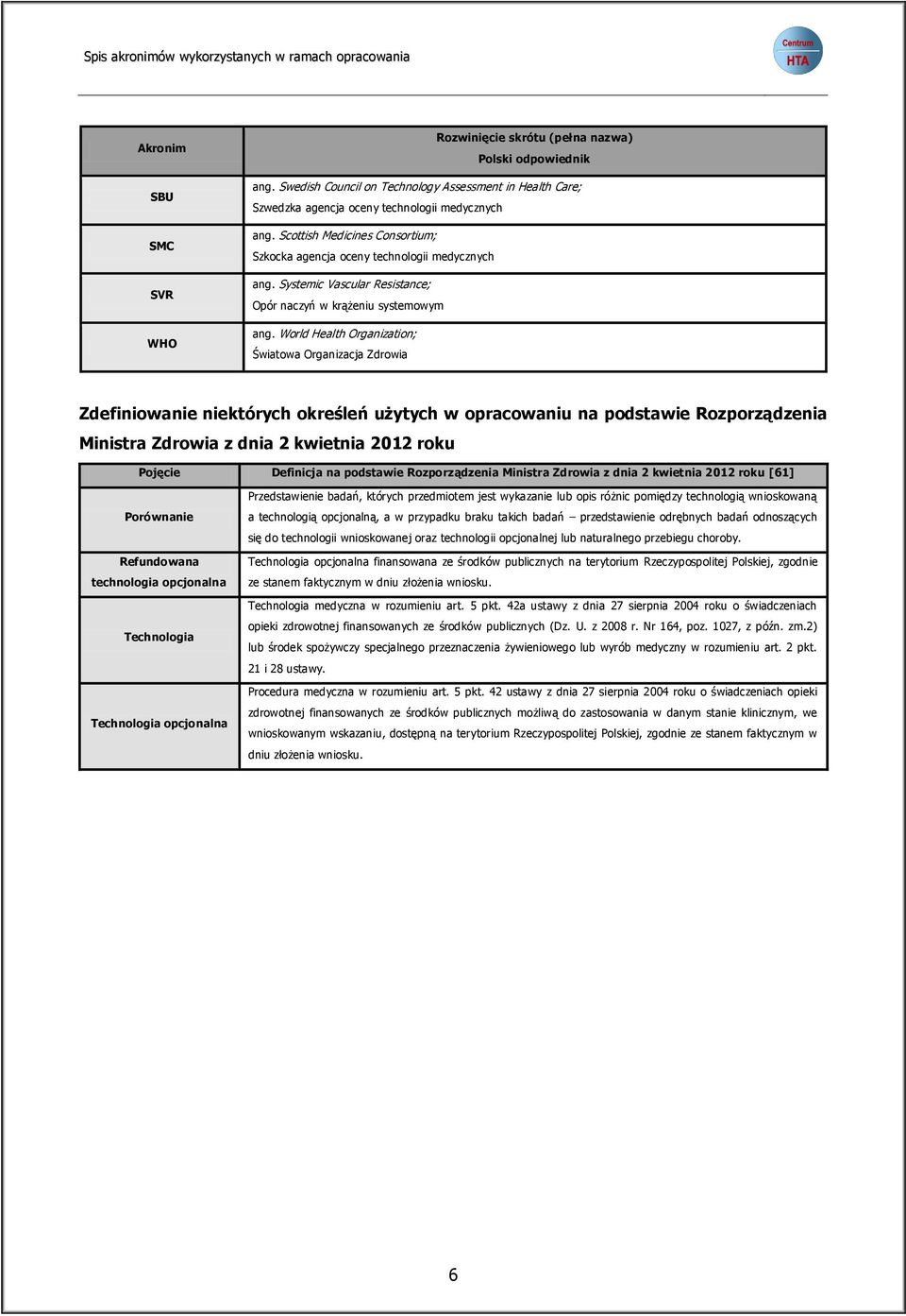 Systemic Vascular Resistance; Opór naczyń w krążeniu systemowym ang.