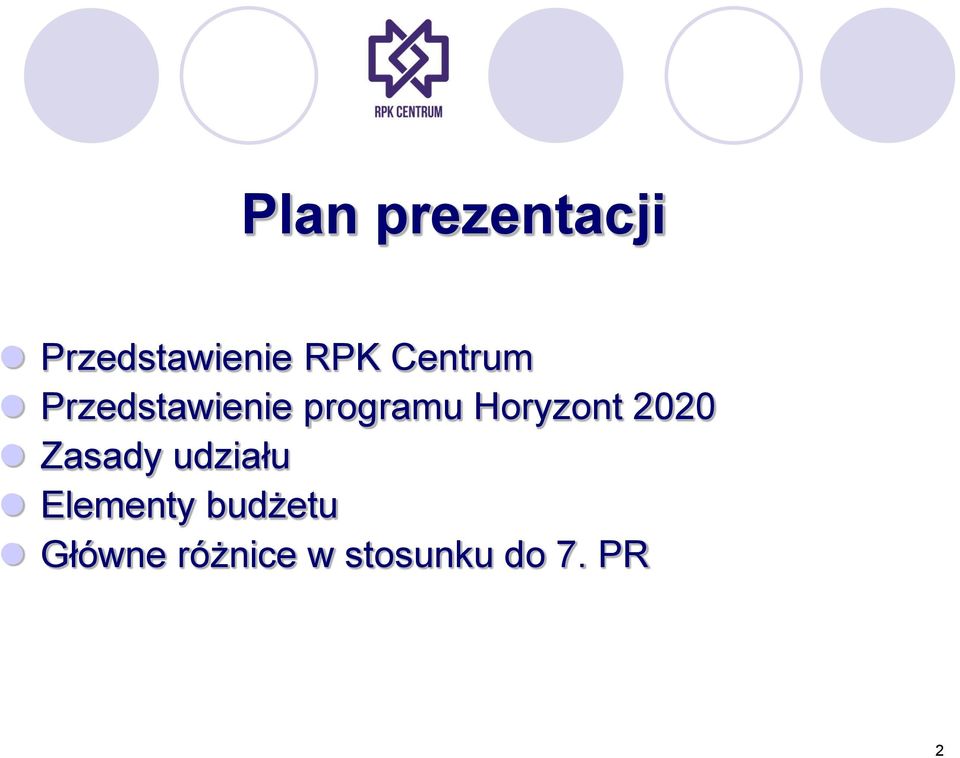 Horyzont 2020 Zasady udziału Elementy