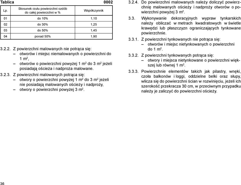 do 30% 1,25 03 do 50% 1,45 04 ponad 50% 1,90 3.2.2. Z powierzchni malowanych nie potrąca się: otworów i miejsc niemalowanych o powierzchni do 1 m 2, otworów o powierzchni powyżej 1 m 2 do 3 m 2 jeżeli posiadają ościeża i nadproża malowane.