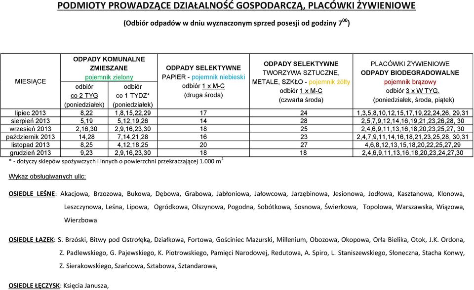 5,19 5,12,19,26 14 28 2,5,7,9,12,14,16,19,21,23,26,28, 30 wrzesień 2013 2,16,30 2,9,16,23,30 18 25 2,4,6,9,11,13,16,18,20,23,25,27, 30 październik 2013 14,28 7,14,21,28 16 23