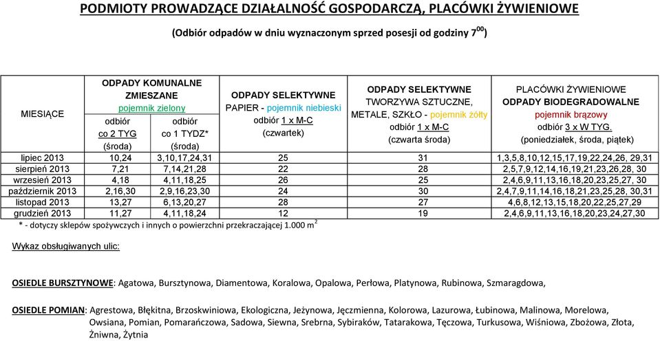 22 28 2,5,7,9,12,14,16,19,21,23,26,28, 30 wrzesień 2013 4,18 4,11,18,25 26 25 2,4,6,9,11,13,16,18,20,23,25,27, 30 październik 2013 2,16,30 2,9,16,23,30 24 30 2,4,7,9,11,14,16,18,21,23,25,28, 30,31