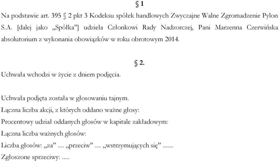 Marzenna Czerwińska absolutorium z