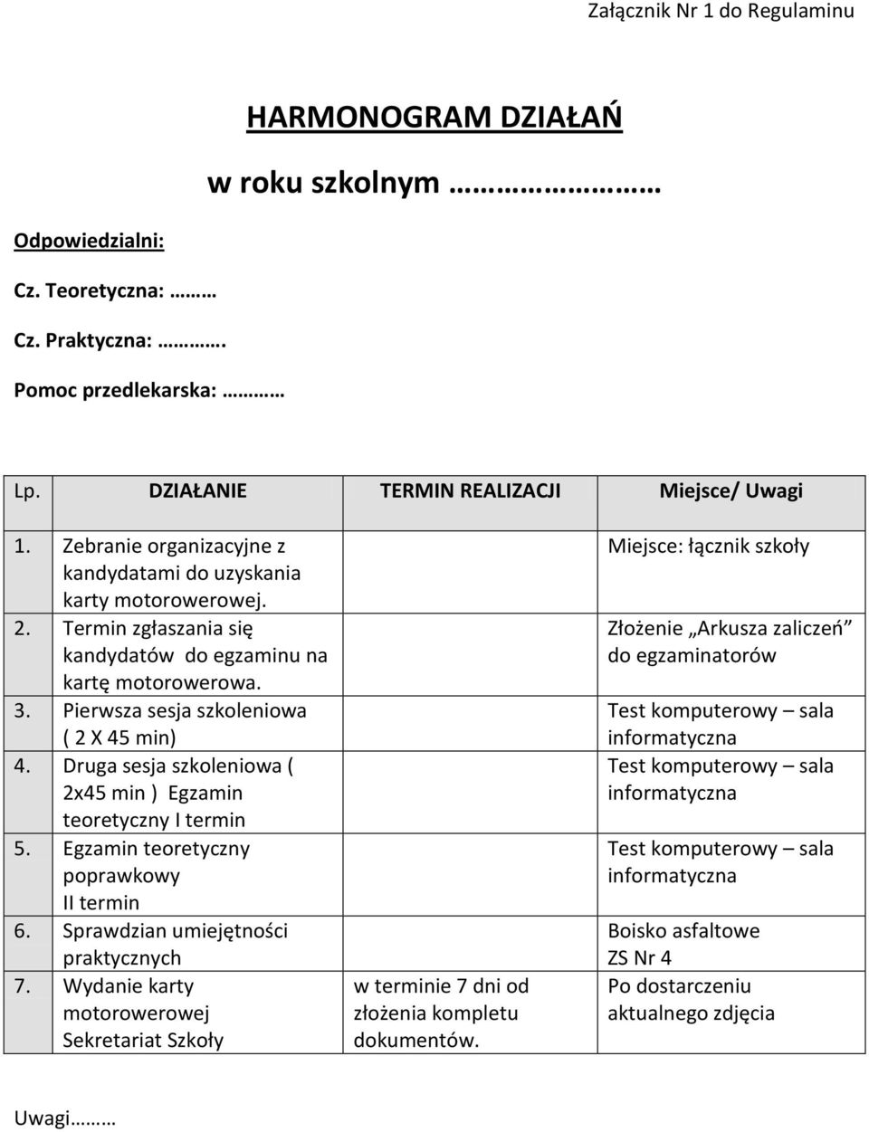 Druga sesja szkoleniowa ( 2x45 min ) Egzamin teoretyczny I termin 5. Egzamin teoretyczny poprawkowy II termin 6. Sprawdzian umiejętności praktycznych 7.