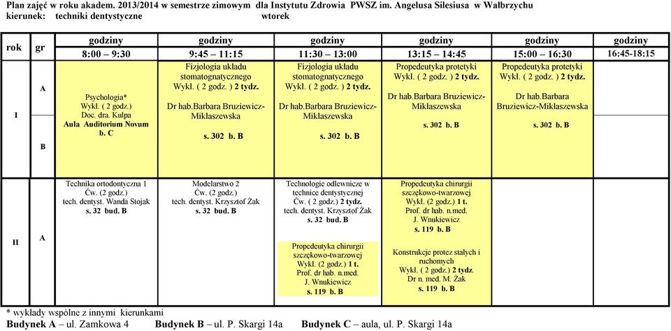 ( 2 godz. ) 2 tydz. Wykł. ( 2 godz. ) 2 tydz. Wykł. ( 2 godz. ) 2 tydz. Wykł. ( 2 godz. ) 2 tydz. Psychologia* Doc. dra. Kulpa ula uditorium Novum b. C Dr hab.arbara ruziewicz- Dr hab.