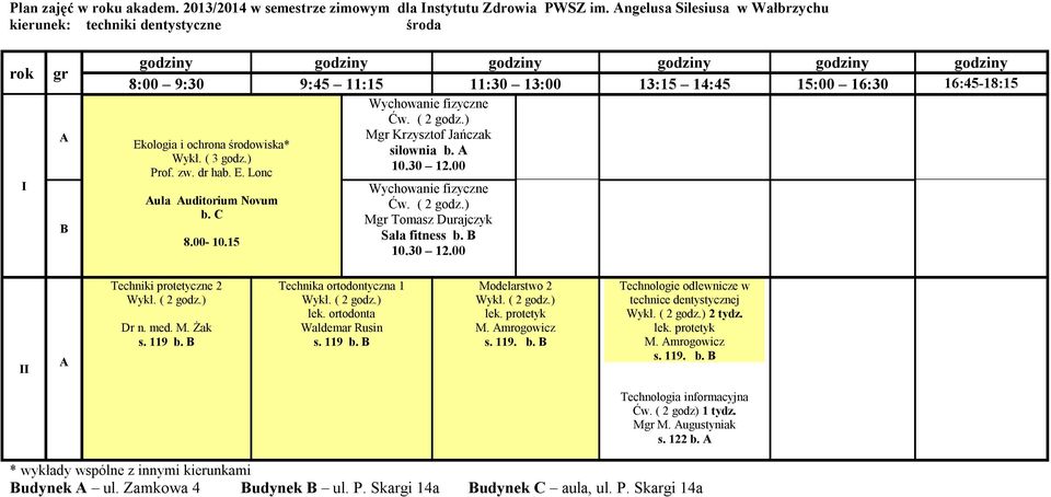 ) M Tomasz Durajczyk Sala fitness b. 10.30 12.00 s. 119 b. Technika ortodontyczna 1 lek. ortodonta Waldemar Rusin s. 119 b. Modelarstwo 2 lek. protetyk M. mrogowicz s. 119. b. Technologie odlewnicze w technice dentystycznej 2 tydz.