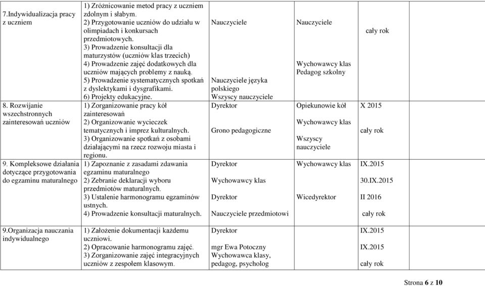 2) Przygotowanie uczniów do udziału w olimpiadach i konkursach przedmiotowych.