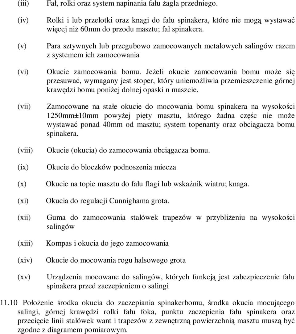 Para sztywnych lub przegubowo zamocowanych metalowych salingów razem z systemem ich zamocowania Okucie zamocowania bomu.