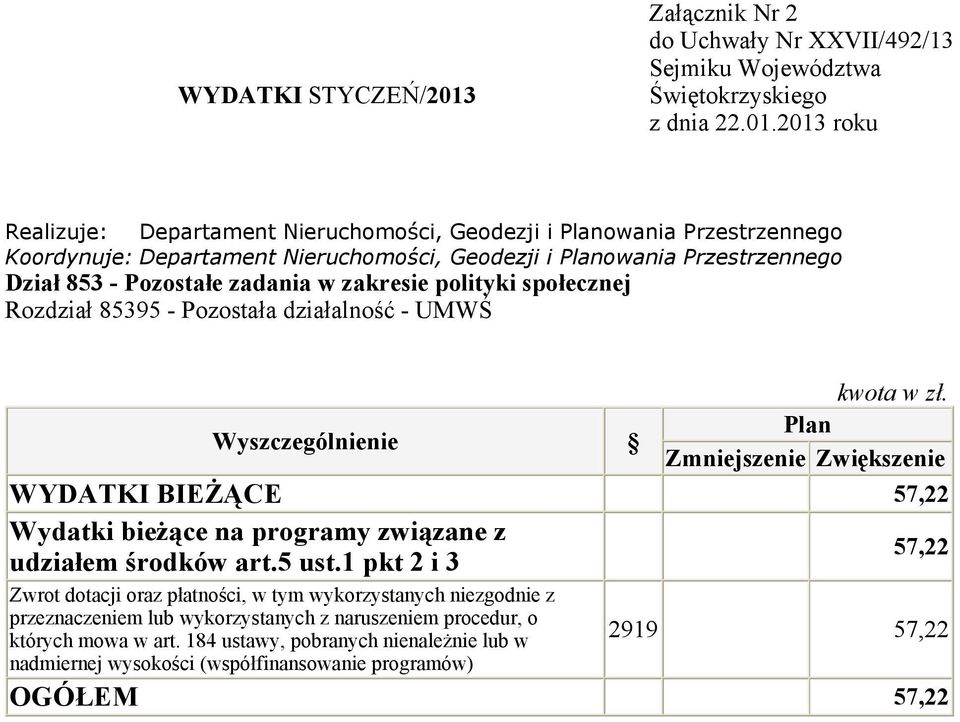 bieżące na programy związane z 57,22 Zwrot dotacji oraz płatności, w tym wykorzystanych niezgodnie z przeznaczeniem lub wykorzystanych z