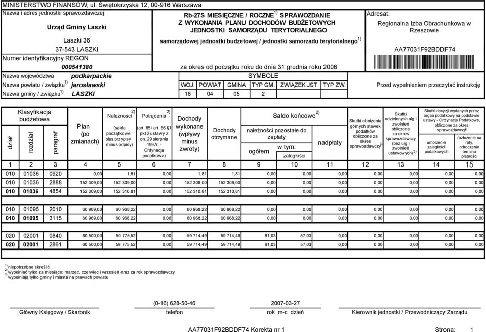 TERYTORIALNEGO Laszki 36 37-543 LASZKI Numer identyfikacyjny REGON 000541380 Nazwa województwa podkarpackie Nazwa powiatu / związku jarosławski Nazwa gminy / związku LASZKI samorządowej jednostki