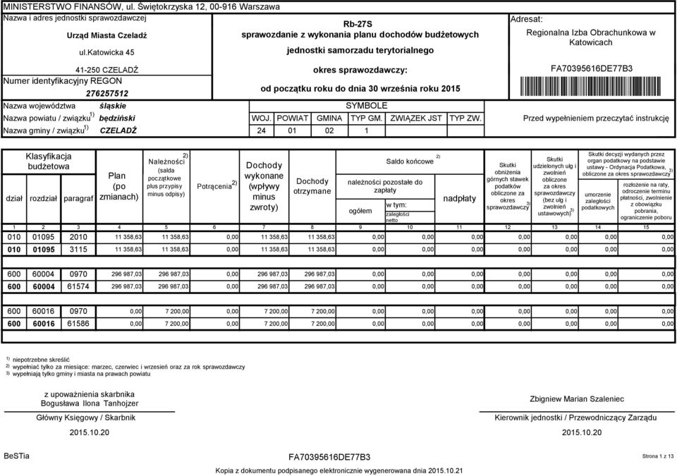 2015 WOJ. POWIAT jednostki samorzadu terytorialnego GMINA 24 01 02 okres sprawozdawczy: SYMBOLE TYP GM. ZWIĄZEK JST TYP ZW.