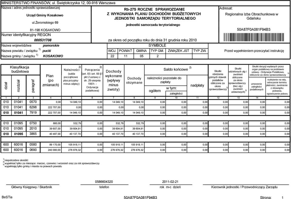 żeromskiego 69 jednostki samorzadu terytorialnego 81-198 KOSAKOWO Numer identyfikacyjny REGON 000531708 Nazwa województwa pomorskie Nazwa powiatu / związku pucki Nazwa gminy / związku KOSAKOWO za