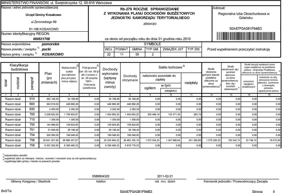 żeromskiego 69 zbiorczo 81-198 KOSAKOWO Numer identyfikacyjny REGON 000531708 Nazwa województwa pomorskie Nazwa powiatu / związku pucki Nazwa gminy / związku KOSAKOWO za okres od początku roku do