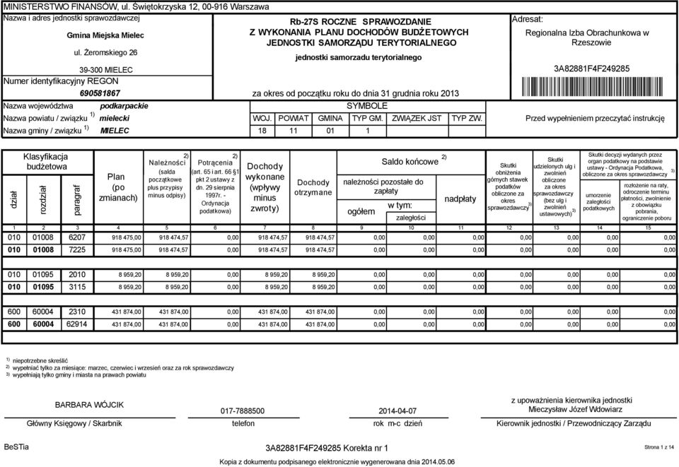 Żeromskiego 26 jednostki samorzadu terytorialnego 39-300 MIELEC Numer identyfikacyjny REGON 690581867 Nazwa województwa podkarpackie Nazwa powiatu / związku mielecki Nazwa gminy / związku MIELEC za