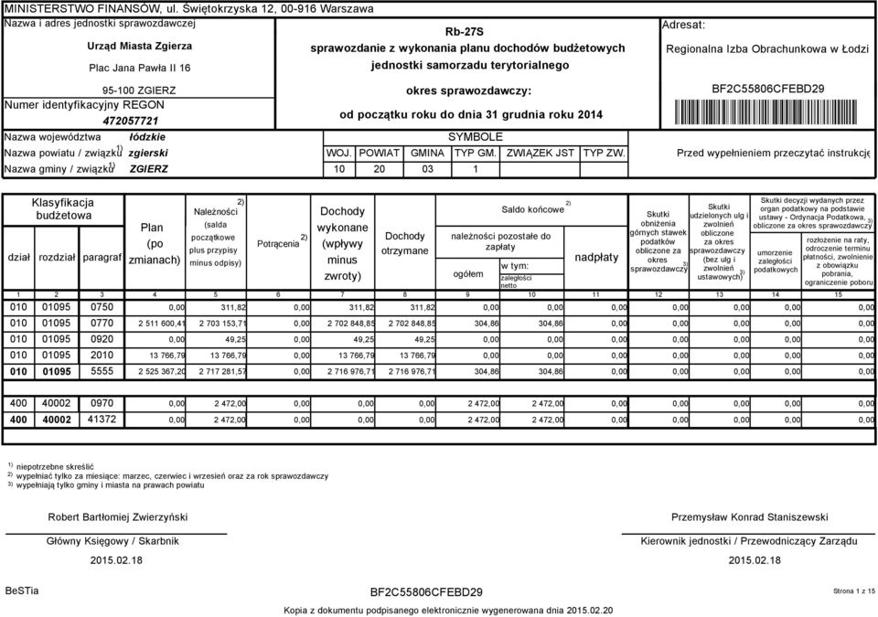 identyfikacyjny REGON 472057721 Nazwa województwa łódzkie Nazwa powiatu / związku zgierski Nazwa gminy / związku ZGIERZ jednostki samorzadu terytorialnego od początku roku do dnia 31 grudnia roku