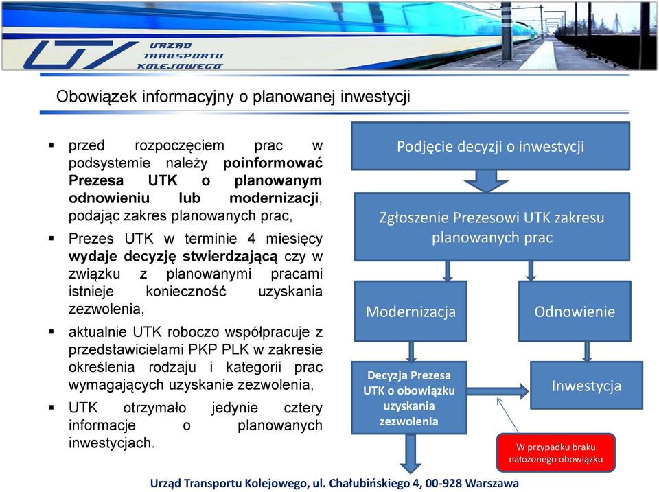 przedstawicielami PKP PLK w zakresie określenia rodzaju i kategorii prac wymagających uzyskanie zezwolenia, UTK otrzymało jedynie cztery informacje o planowanych inwestycjach.