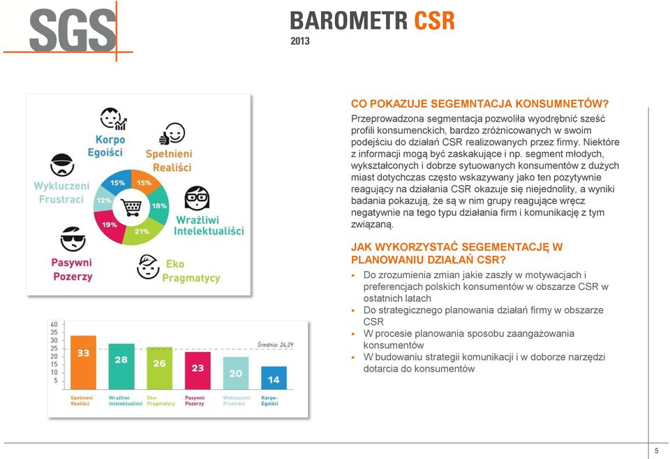 segment młodych, wykształconych i dobrze sytuowanych konsumentów z dużych miast dotychczas często wskazywany jako ten pozytywnie reagujący na działania CSR okazuje się niejednolity, a wyniki badania