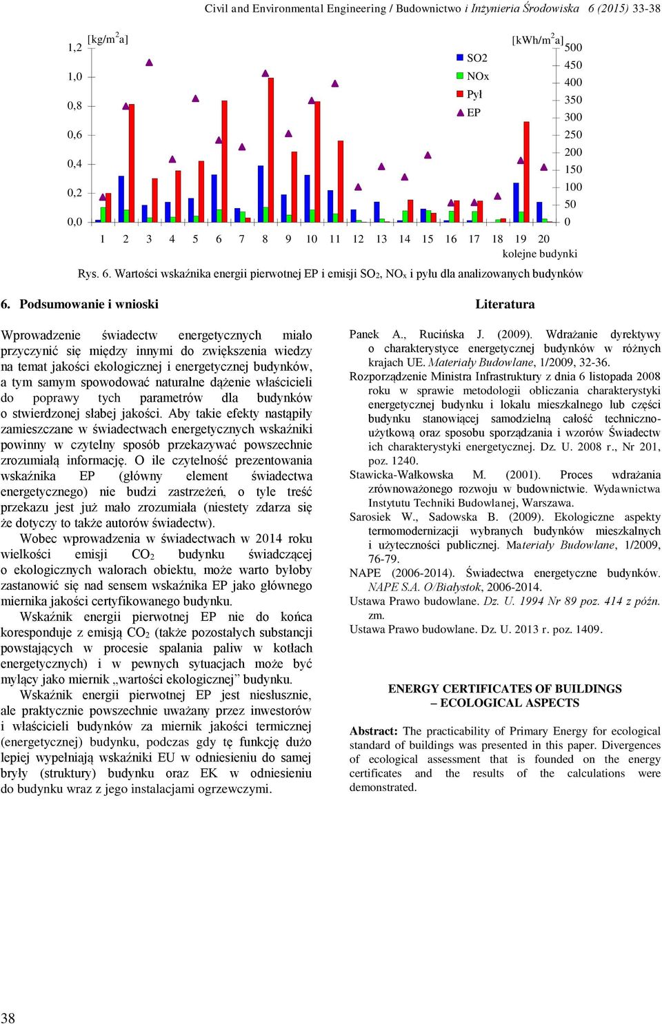 Podsumowanie i wnioski Wprowadzenie świadectw energetycznych miało przyczynić się między innymi do zwiększenia wiedzy na temat jakości ekologicznej i energetycznej budynków, a tym samym spowodować