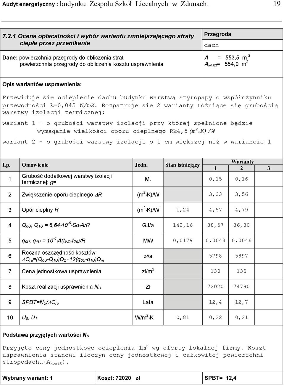 Przegroda dach A = 553,5 m 2 A koszt= 554,0 m 2 Opis wariantów usprawnienia: Przewiduje się ocieplenie dachu budynku warstwą styropapy o współczynniku przewodności =0,045 W/mK.