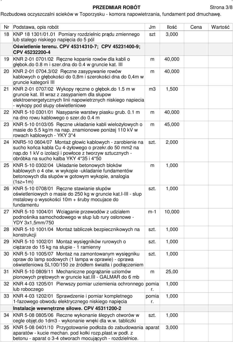 3/02 Ręczne zasypywanie rowów m 40,000 kablowych o głębokości do 0,8m i szerokości dna do 0,4m w gruncie kategorii III 21 KNR 2-01 0707/02 Wykopy ręczne o głębok.do 1.5 m w m3 1,500 gruncie kat.