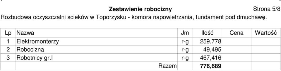 Elektromonterzy r-g 259,778 2 Robocizna