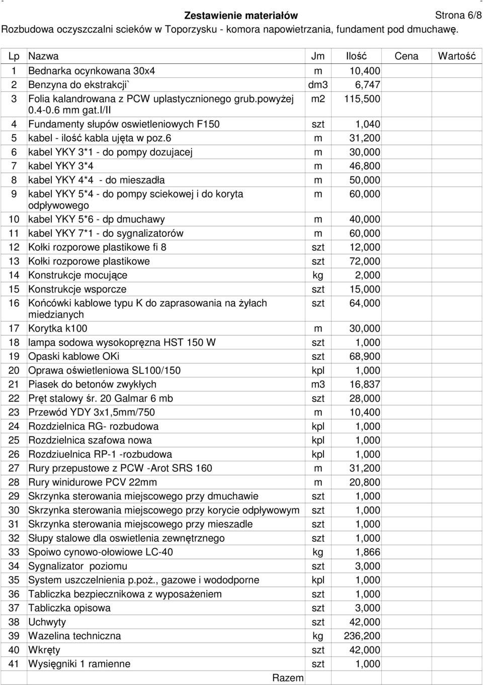 6 m 31,200 6 kabel YKY 3*1 - do pompy dozujacej m 30,000 7 kabel YKY 3*4 m 46,800 8 kabel YKY 4*4 - do mieszadła m 50,000 9 kabel YKY 5*4 - do pompy sciekowej i do koryta m 60,000 odpływowego 10