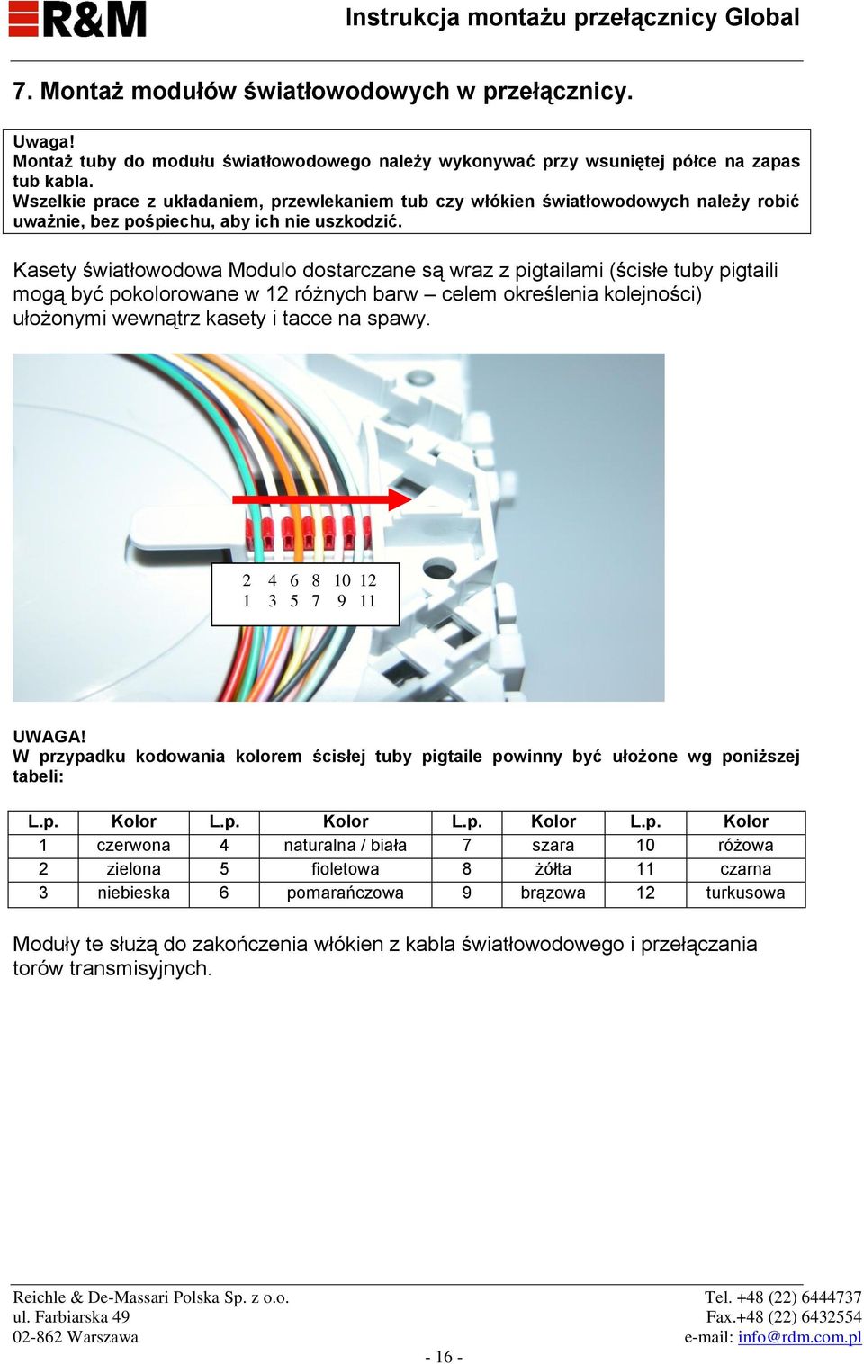Kasety światłowodowa Modulo dostarczane są wraz z pigtailami (ścisłe tuby pigtaili mogą być pokolorowane w 12 różnych barw celem określenia kolejności) ułożonymi wewnątrz kasety i tacce na spawy.