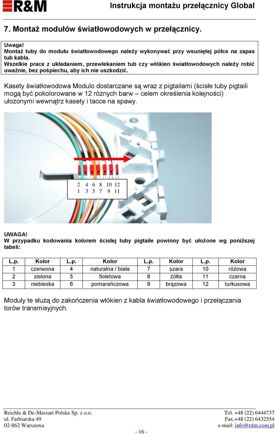 Kasety światłowodowa Modulo dostarczane są wraz z pigtailami (ścisłe tuby pigtaili mogą być pokolorowane w 12 różnych barw celem określenia kolejności) ułożonymi wewnątrz kasety i tacce na spawy.