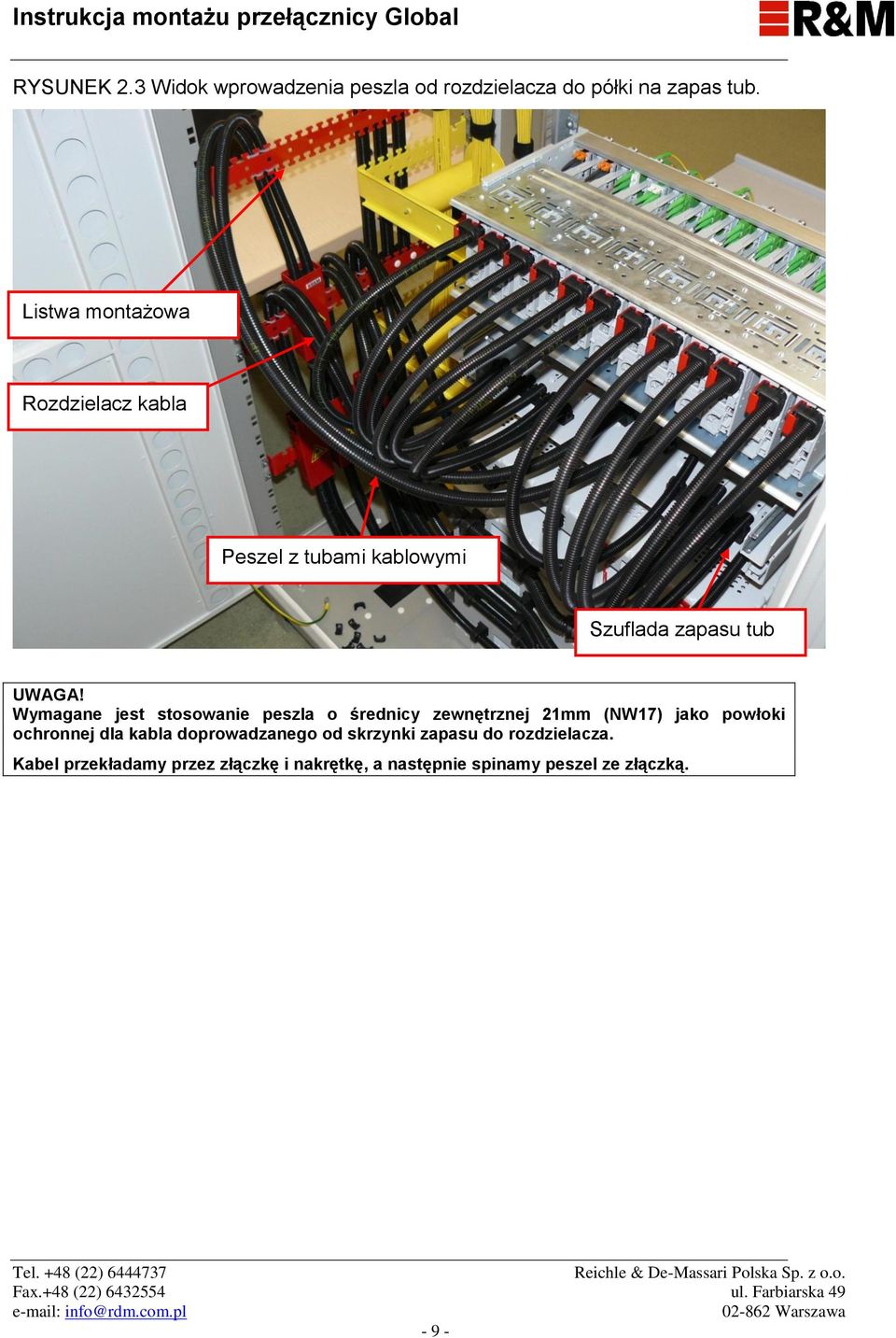 Wymagane jest stosowanie peszla o średnicy zewnętrznej 21mm (NW17) jako powłoki ochronnej dla kabla